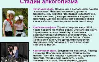 Что делать если сын пьет и не считает себя алкоголиком