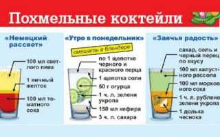 Чем лучше похмеляться