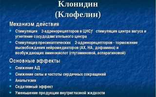 Действие клофелина на человека