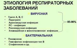 Можно ли пить АЦЦ с алкоголем
