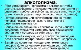 Что делать если отец пьет: как заставить бросить