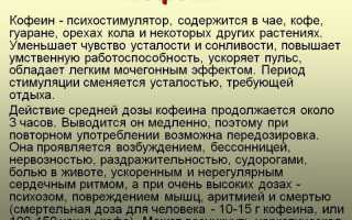 Алкогольный напиток Блейзер: сколько градусов