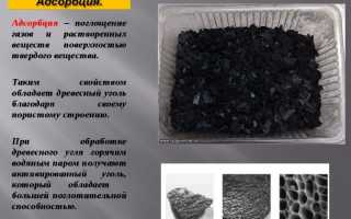 Механизм действия активированного угля на организм человека