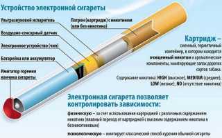 Со скольки лет продают электронные сигареты