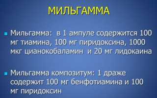 Уколы Мильгамма: через сколько можно алкоголь