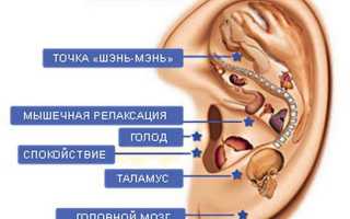 Магниты против курения