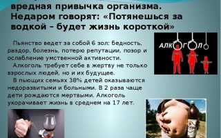Алкоголь как вредная привычка