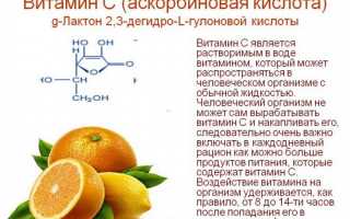 Как принимать Антипохмелин в таблетках
