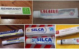 Зубные пасты Colgate Max Fresh