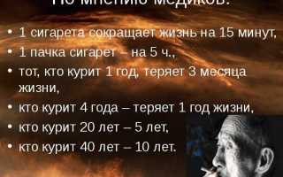 Безопасное количество сигарет в день
