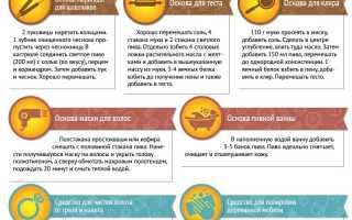 Какое пиво полезнее тёмное или светлое