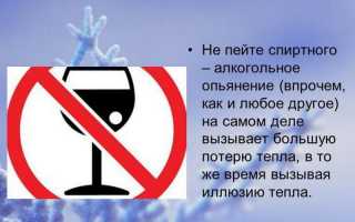 Смерть от алкоголизма и алкогольной интоксикации