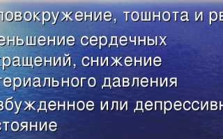 Совместимость Нимесулида и алкоголя