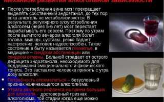 Медикаментозное лечение алкоголизма