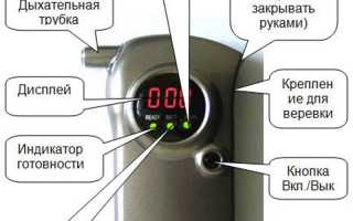 Как выбрать алкотестер для личного использования