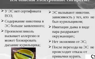 Прыщи от сигарет: могут ли появляться